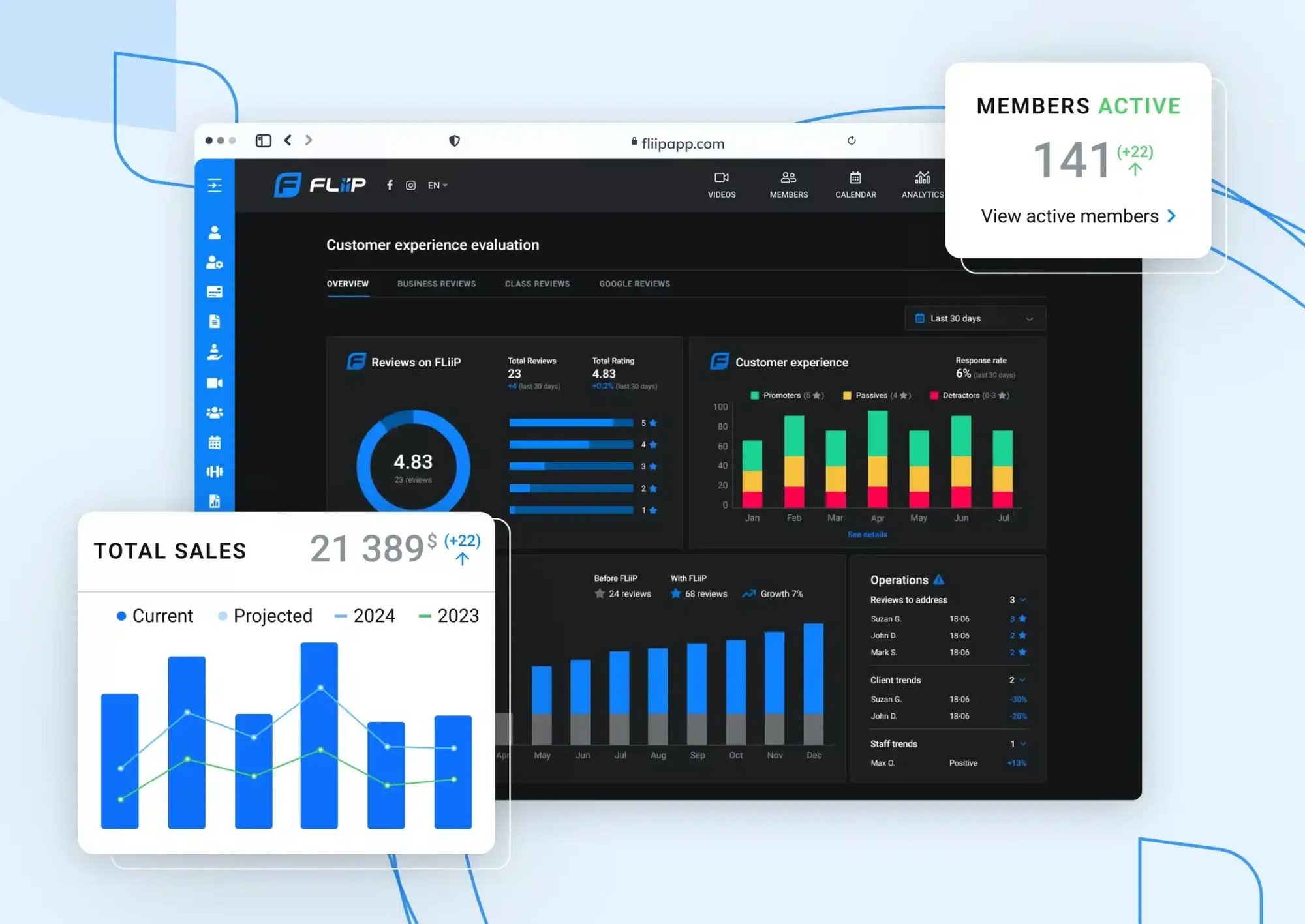 Gain-actionable-2048x1452